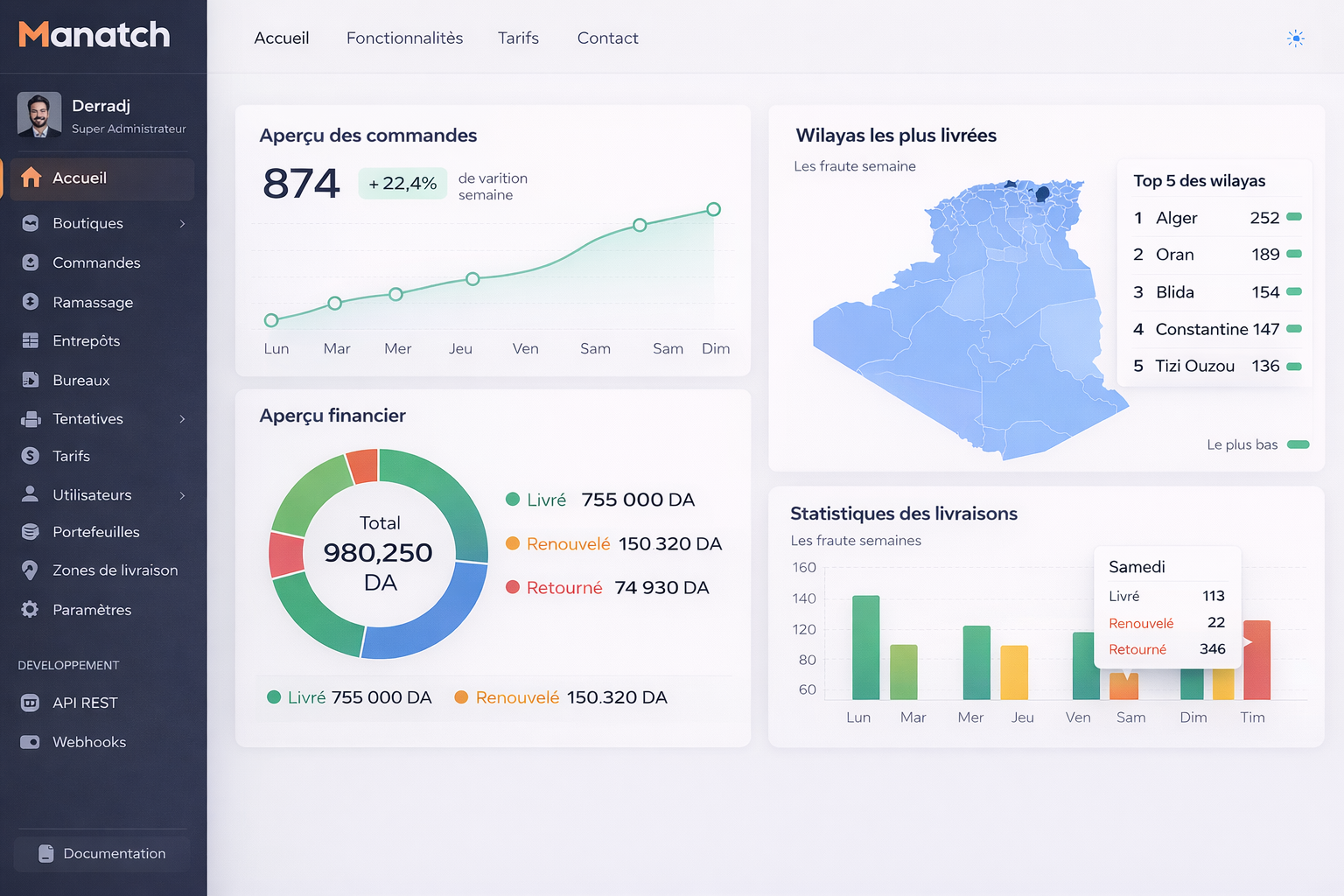 MANATCH Dashboard